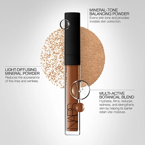 Image 1, mineral tone balancing powder = evens skin tone and provides invisible skin correction. light diffusing mineral powder = reduces the appearance of fine lines and wrinkles. multi active botanical blend = hydrates, firms, reduces redness and strengthens skin by helping its barrier retain vital moisture. image 2, foundation and concealer pairings for light skin tones. image 3, routine for radiance. 1 = radiance primer SPF 35 - prep skin for smooth makeup application. 2 = light reflecting foundation - perfect your base with medium, buildable coverage. 3 = radiant creamy concealer - diminish the look of under eye circles, blemishes and more. 4 = light reflecting setting powder - lock makeup in place all day with a luminous finish.