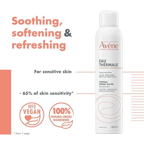 Image 1 - A cylindrical spray canister labeled Avene Eau Thermale, featuring the text Soothing, softening & refreshing, For sensitive skin, 65% of skin sensitivity, and icons indicating INFO VEGAN and 100% NATURAL ORIGIN INGREDIENTS, with a fluid line design element on a light background.
Image 2 - A can of Avène Eau Thermale thermal spring water is displayed alongside icons representing its benefits, which include all day hydration, make-up friendly, after sun, cooling spray, soothing irritation, itching sensations, and after hair removal; the text on the can reads Eau Thermale and Thermal Spring Water.
Image 3 - A spray can of Avène Thermal Spring Water labeled as suitable for babies and sensitive skin, with instructions to use post-procedure, accompanied by a green environmental impact index rating.
Image 4 - An illustration of water droplets creating a mist effect, with the text LIGHT WATER MIST and an arrow pointing to the phrase Refreshing and soothing effect.