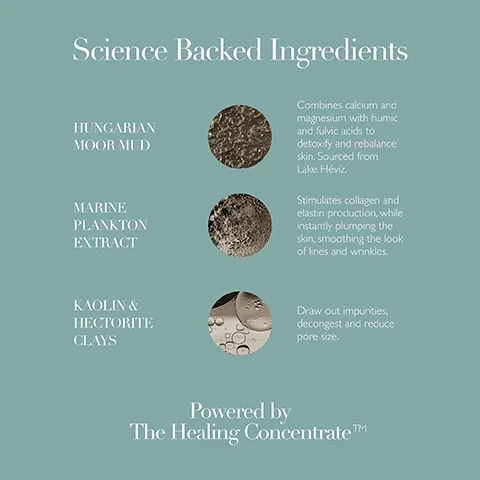 Image showing three circular images with descriptions of skincare ingredients: Hungarian Moor Mud, Marine Plankton Extract, and Kaolin & Hectirite Clays, along with the text Science Backed Ingredients at the top and Powered by The Healing Concentrate™ at the bottom.