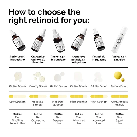 Infographic