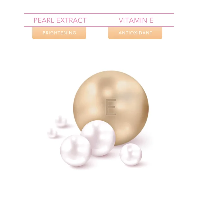 Ingredients and their benefits