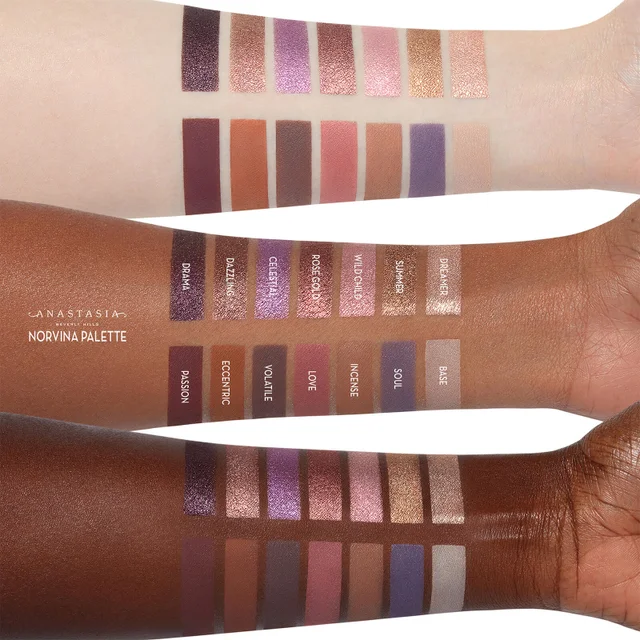 Norvina Palette shades