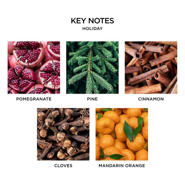 KEY NOTES HOLIDAY POMEGRANATE PINE CINNAMON CLOVES MANDARIN ORANGE