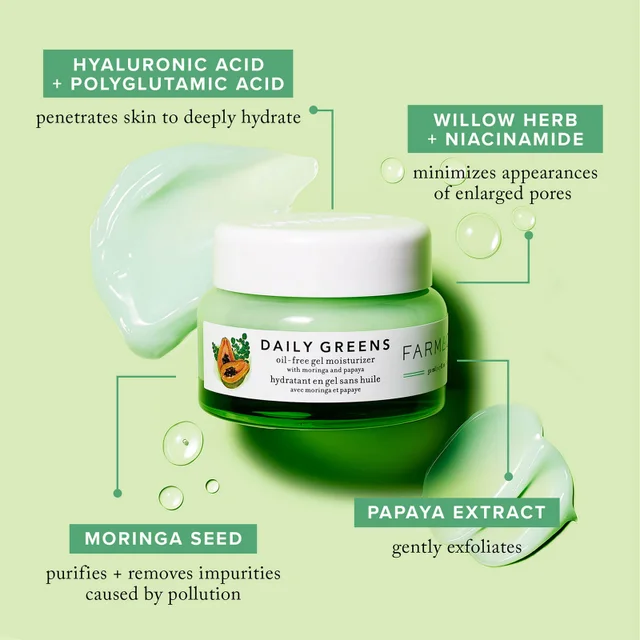 Ingredient breakdown and benefits
