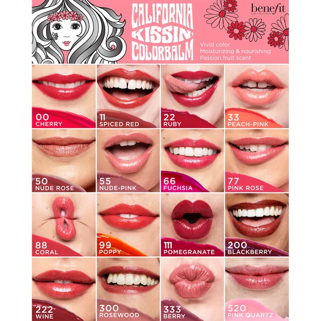 Lip Balm shades.