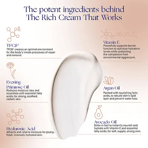Image 1, TFC8 The potent ingredients behind The Rich Cream That Works TFC8* creates an optimal environment for the body's innate processes of repair and renewal. хся Vitamin E Powerfully supports barrier function to optimize hydration levels while protecting the complexion from environmental aggressors. Evening Primrose Oil Reduces moisture loss and nourishes with essential fatty acids, for strong, soothed, radiant skin. Argan Oil Packed with nourishing fatty acids, to rebuild skin's lipid layer and prevent water loss. Hyaluronic Acid Attracts and retains moisture for plump. fresh, intensely hydrated skin. Avocado Oil Sinks in fast to instantly nourish and hydrate with Vitamin E and essential fatty acids, for soft, supple, strong skin. Image 2, the rich cream clinically proven results forehead wrinkles visibly reduced by 37% crows feet wrinkles visibly reduced by 54% skin firmness and elastcity are improved by 36% Image 3, AB Augustinus Bader Reduction in the appearance of pores and age spots Reduction in marionette lines BEFORE AFTER 12 WEEKS