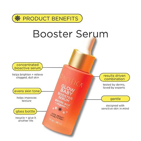 Image 1 - Image shows a bright orange serum bottle labeled Pacifica Glow Baby Booster Serum, with text highlighting product benefits including concentrated bioactive serum, evens skin tone, glass bottle, results driven combination, and gentle.
Image 2 - Image of a bottle of Pacifica Glow Baby Booster Serum, with key ingredients highlighted: vitamin C, glycolic acid, and kakadu plum, with text describing their benefits for skin; includes the text 100% VEGAN and CRUELTY-FREE.
Image 3 - A person with a short haircut is smiling while applying a dropper bottle of Pacifica Glow Baby Serum to their cheek, with an orange gradient background and icons indicating use day and night.
Image 4 - An image of a Pacifica Glow Baby Booster Serum bottle set against a background of white flowers and orange slices, with text that reads mood boosting orange + vanilla scent.
Image 5 - An orange bottle of Pacifica Glow Baby Booster Serum with a dropper releasing serum, surrounded by orange slices and palm trees, featuring the text California in a bottle.
Image 6 - An open yellow and blue packaging for a reusable silicone forehead mask featuring rainbow designs, with text highlighting benefits like supercharge your skincare, instant brow lift, and award-winning, 100% silicone forehead mask, reusable, easy to wash, store + reuse.
Image 7 - Image shows a skincare product lineup titled amp up your skins radiance with our Glow Baby routine, featuring five products: Glow Baby Brightening Face Wash, Glow Baby Brightening Peel Pads, Glow Baby Booster Serum, Glow Baby Eye Bright Cream, and Glow Baby Superlit Lotion SPF, with steps numbered 1 to 5 displayed beside each product.
Image 8 - Two bottles of Pacifica Glow Baby Booster Serum in shades of orange, with one upright and the other tilted on its side, surrounded by orange liquid, and a yellow text box that reads mood boosting orange + vanilla scent.
