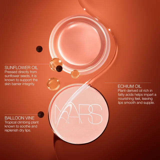 Mask ingredients and their benefits