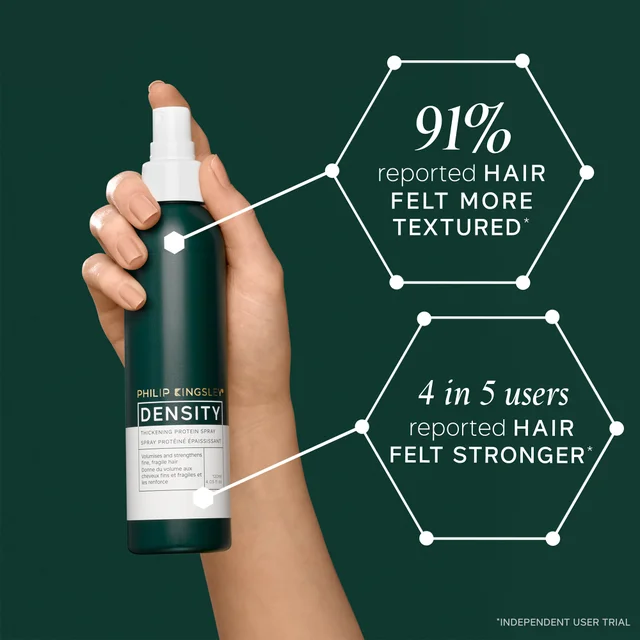 Product statistics