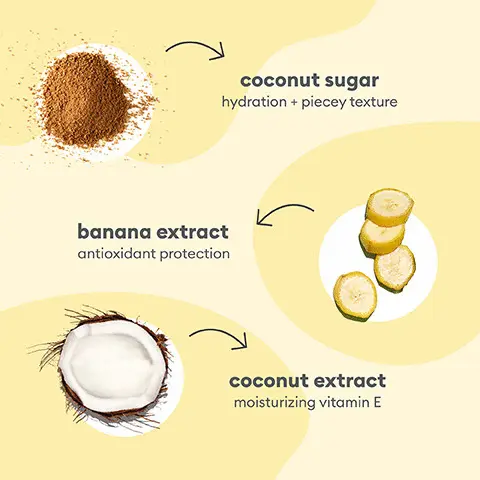 Image 1, Ingredients and their benefits. Image 2, Product benefits.