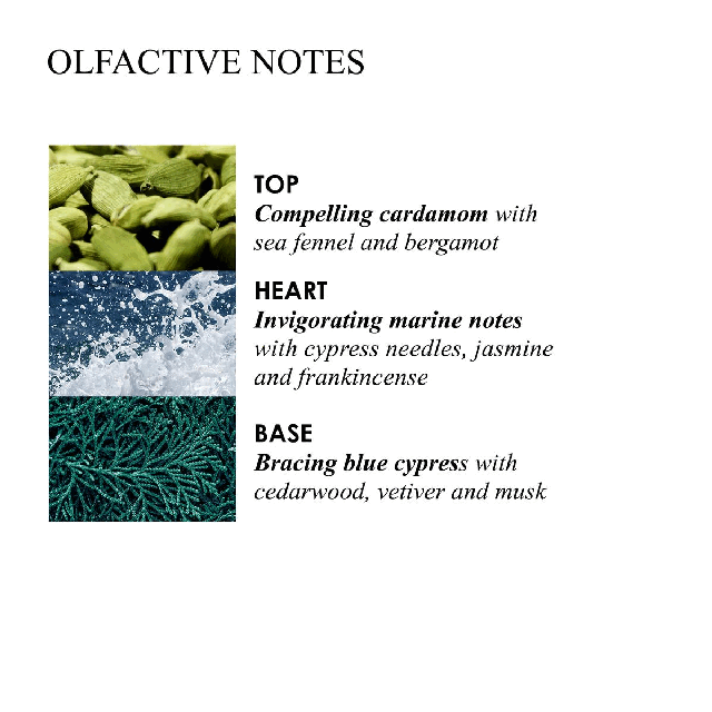 Image 1, Top, Base and Middle notes. Image 2, Molton Brown Commitments