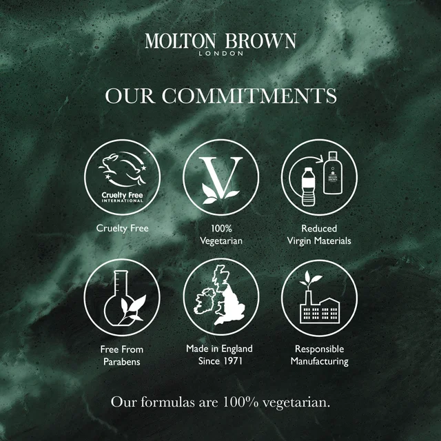 Molton Brown Commitments