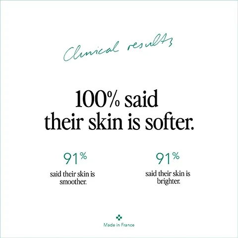 clinical results, 100% said their skin is softer. 91% said their skin is smoother. 91% said their skin is brighter.
