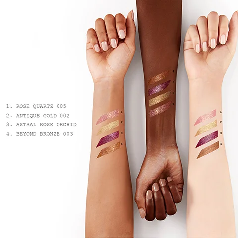 Swatch imagery