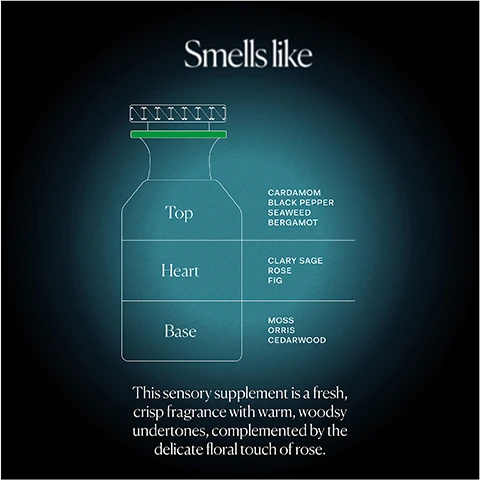Image 1 - An illustrated perfume bottle with labeled sections for Top, Heart, and Base notes, listing cardamom, black pepper, seaweed, bergamot, clary sage, rose, fig, moss, orris, and cedarwood, along with the text describing the fragrance as a fresh and crisp scent with warm, woodsy undertones and a delicate floral touch of rose.
Image 2 - A teal glass bottle with a black cap labeled THE NUE CO. WATER THERAPY stands against a dark background, accompanied by a quote attributed to GQ that reads Seaweed, salt, cardamom, and rose - like the olfactory equivalent of a chill pill.
Image 3 - A dark bottle labeled WATER THERAPY reflects on a surface, with bullet points next to it stating the product uses patented olfactory technology to reduce stress, is formulated with sustainably sourced nature-identical fragrances and natural extracts, and is non-toxic, endocrine-safe, vegan, and cruelty-free.