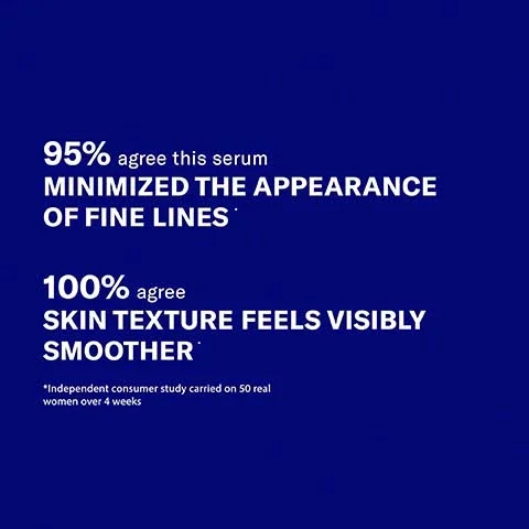 95% agree this serum minimized the appearance of fine lines. 100% agree skin texture feels visibly smoother