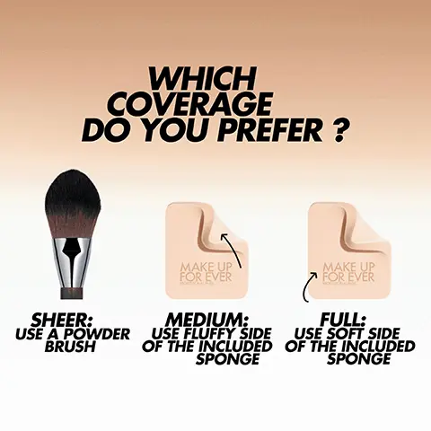 Which coverage do you prefer. Sheer, use a powder brush. Medium, use fluffy side of the included sponge. Full, use soft side of the included sponge. HD skin powder sponge. Soft side high coverage. Fluffy side medium coverage.
