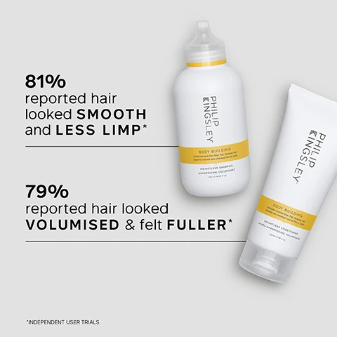 Image 1 - The image shows two white bottles of Philip Kingsley Body Building hair products, a Weightless Shampoo and a Weightless Conditioner, with text overlaying stating: 81% reported hair looked SMOOTH and LESS LIMP*, 79% reported hair looked VOLUMISED & felt FULLER*, and *INDEPENDENT USER TRIALS. Image 2 - A before and after comparison shows the back of a persons head with short blonde hair, appearing dry and frizzy on the left and smooth and voluminous on the right, labeled BEFORE and AFTER. Image 3 - A smiling woman with blonde hair holds a white Philip Kingsley Body Building Weightless Shampoo bottle and a matching Weightless Conditioner tube, with a circular graphic in the corner reading BEST SELLERS. Image 4 - A four-step hair care routine is displayed with four white Philip Kingsley products: a shampoo, a conditioner, a spray, and a cream, each with an arrow pointing to its corresponding step and description: BODY BUILDING: WEIGHTLESS VOLUME EVERY DAY, STEP 1 CLEANSE with Philip Kingsley Body Building Weightless Shampoo 200ml e 6.7 fl oz, STEP 2 CONDITION with Philip Kingsley Body Building Weightless Conditioner 200ml e 6.7 fl oz, STEP 3 BOOST ROOTS with Philip Kingsley Maximizer Body Boosting Spray 200ml e 6.7 fl oz, and STEP 4 PLUMP STRANDS with Philip Kingsley Maximizer Strand Plumping Cream 75ml e 2.5 fl oz.
