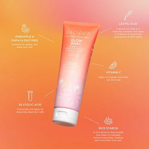 lactic acid a gently yet effective chemical exfoliant that helps to brighten and reduce the appearance of dark spots. vitamin c helps to brighten and even out skin tone. rice starch a non abrasive fine powder that helps to manually remove impurities, makeup and sunscreen from skin. glycolic acid chemically exfoliates by dissolving dead skin cells. pineapple and papaya enzymes, dissolves oil, debris and dead skin cells.