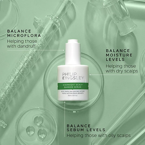 Image 1, balance microflora helping those with dandruff. balance moisture levels, helping those with dry scalps. balance sebum levels, helping those with oily scalps. Image 2, after 1 week, 91% reported their scalp felt refreshed*, after 4 weeks, 94% reported their scalp felt healthy. 97% reported their scalp felt hydrated. *independent user trial