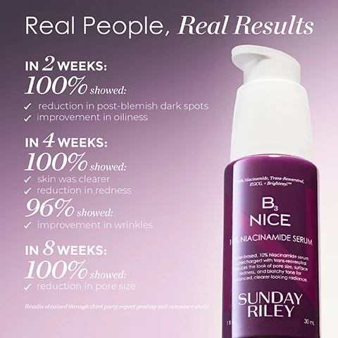 Image 1, real people, real results. in 2 weeks 100% showed reduction in post blemish dark spots, improvement in oiliness. in 4 weeks 100% showed skin was clearer, reduction in redness. 96% showed improvement in wrinkles. in 8 weeks, 100% showed reduction in pore size. results obtained through third party expert grading and consumer study. Image 2, trans-resveratrol - a powerful antioxidant partnered with niacinamide to lighten the appearance of post blemish dark spots. 10% niacinamide - vitamin b derivative that reduces the look of pores, brightens and evens the skin. EGCG - antioxidant that fights the look of visible aging, promoting overall radiant complexion. Image 3, powered by science, balanced by botanicals. trans-resveratrol - a powerful antioxidant partnered with niacinamide to lighten the appearance of post blemish dark spots. Image 4, water based fast absorbing serum. Image 5, morning routine = cleanse, refine and treat, moisturise. evening routine = cleanse, refine and treat, moisturise. Image 5, powered by science, balanced by botanicals. 10% niacinamide, vitamin b derivative that reduces the look of pores, brightens and evens the skin. Image 6, clinically proven to reduce post blemish spots, pore size and wrinkles. real people real results.