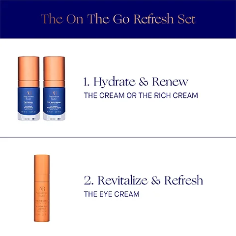 the on the go refresh set, 1 hydrate and renew the cream or the rich cream, 2. revitalize and refresh the eye cream