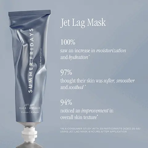 Image 1,CC Me Serum WITH VITAMIN C + NIACINAMIDE 97% said their skin looked brighter and less dull* 94% noted their skin looked and felt smoother and more supple* 94% noted their skin looked more even-toned* *IN A 4-WEEK CONSUMER STUDY WITH 32 PARTICIPANTS (AGED 25 - 55) USING CC ME SERUM. Image 2,Light Aura VITAMIN C + PEPTIDE EYE CREAM 100% showed improvement in hydration both immediately and after 4 weeks 97% * said their skin looked smoother immediately after use" 97% said their eyes looked well rested refreshed ** *in a clinical study with 29 participants using light aura vitamin c + peptide eye cream after 4 week of use **in consumer weeks image 3,jet lag 100% saw an increase in moisturization and hydration* thought skin was softer, smoother soothed* 94% noticed improvement overall texture 33 (aged 25-55) jet mask 8 hours application