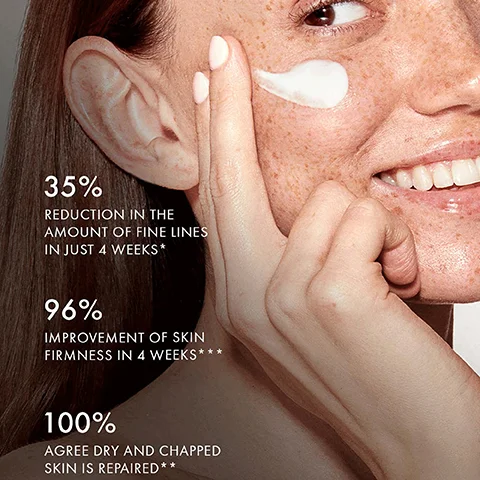 35% reduction in the amount of fine lines in just 4 weeks. 96% improvement of skin firmness in 4 weeks. 100% agree dry and chapped skin is repaired.