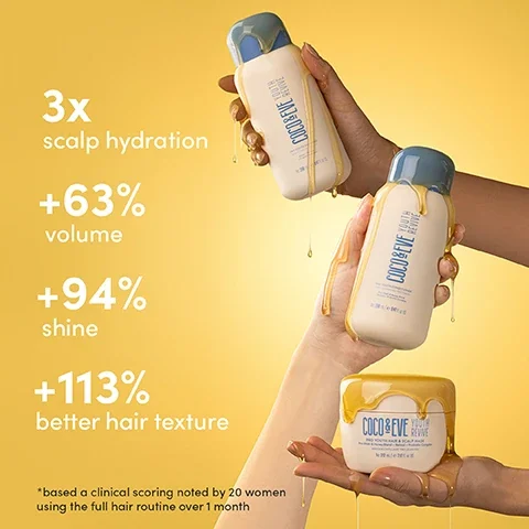 3 times scalp hydration, plus 63% volume, +94% shine, =113% better hair texture. based on a clinical scoring noted by 20 women using the full hair routine over 1 month