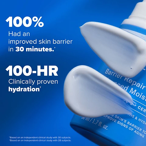 Image 2 - Image shows a close-up of a blue moisturizer container with cream applied on top, accompanied by text stating 100% had an improved skin barrier in 30 minutes and 100-HR clinically proven hydration.
Image 3 - Image shows a side-by-side comparison of a womans face, with the left side labeled BEFORE displaying dry skin and the right side labeled AFTER 30 MINUTES showing improved hydration and skin appearance, along with the text Clinically proven to improve skin barrier & hydration* *Based on an independent clinical study with 30 subjects.
Image 4 - Image shows a blue background with three sections detailing ingredients: 5 Skin-Identical Ceramides, Tripetide-5, and Watermelon Seed Oil, each followed by a brief description of their benefits. Visible text includes WHATS INSIDE, 5 Skin-Identical Ceramides Replenishes & prevents water loss for all-day hydration, Tripetide-5 Protects natural collagen levels & visibly reduces wrinkles, and Watermelon Seed Oil Supports essential ceramide production.
Image 5 - Image shows a side-by-side comparison of a womans face, with the left side labeled BEFORE showing skin with visible imperfections and the right side labeled AFTER 30 MINUTES displaying smoother skin; text in the background reads Clinically proven to improve skin barrier & hydration* *Based on an independent clinical study with 30 subjects.
Image 6 - Graphic comparing a healthy barrier and a damaged barrier, with labels indicating UV rays and pollution; the healthy barrier is described as smooth and hydrated, keeping moisture in and UV plus pollution out, while the damaged barrier is dry and dull, letting UV and pollution in and moisture out.
Image 7 - A blue and white moisturizer container labeled RESIST PAULAS CHOICE Barrier Repair Advanced Moisturizer is partially visible next to a smooth, white cream, with icons above indicating skin concerns: wrinkles, dehydration, skin barrier, and sensitive skin.
Image 8 - Image of a hand holding a moisturizer bottle labeled Paulas Choice Barrier Repair Advanced Moisturizer with instructions on its use, including text: In AM & PM, apply 1-2 pumps to face and neck. For daytime, always follow with sunscreen.
Image 9 - Image shows two skincare products from Paulas Choice: a black bottle labeled EXFOLIATE with text about BHA and exfoliation, and a white jar labeled Barrier Repair Advanced Moisturizer with text about ceramides, promoting hydrated, glowing skin.