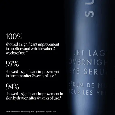 Image 1, SU 100% showed a significant improvement in fine lines and wrinkles after 2 weeks of use.* 97% showed a significant improvement in firmness after 2 weeks of use.* 94% showed a significant improvement in skin hydration after 4 weeks of use.* JET LAGTM OVERNIGH EYE SERU SERUM DE NU POUR LES YEU *In an independent clinical study, with 31 participants aged 32 - 60 Image 2, WEEK 1 AFTER 4 WEEKS 100% showed a significant improvement in fine lines and wrinkles after 2 weeks of use." *In an independent clinical study, with 31 participants aged 32 - 60 Image 3, Jet Lag Overnight Eye Serum Use at night. Instantly hydrates under eye. Clinically Proven to reduce fine lines and wrinkles. Image 4, JET LAGT OVERNIGHT EYE SERUM SERUM DE NUIT POUR LES YEUX Jet Lag Overnight Eye Serum Helps to improve the appearance of fine lines. Powered by super-hydrating glycerin and ceramides. Non-comedogenic. p H BOOSTE Jet Lag Mask + Moisturizer Instantly hydrates. Calms + soothes dry skin. Non-comedogenic + Fragrance-free. SU Image 5, Jet Lag Collection A collection of skincare essentials that calm, soothe and hydrate skin - while delivering long term benefits with clinically tested results. Mini Jet Lag Mask SUMMER FRIDAYS. 28 g/ poids net wt 1 oz JET LAG MASK MASQUE Hydrate | Hydrater SUMMER FRIDAYS. 64 g poids net wt 2.25 oz JET LAG MASKM MASQUE Hydrate Hydrater SUMMER FRIDAYS. 15 ml | 0.5 fl oz liq US JET LAG OVERNIGHT EYE SERUM SERUM DE NUIT POUR LES YEUX Jet Lag Overnight Eye Serum Jet Lag Mask Image 6, SUMMER FRIDAYS 150 ml | 5 fl oz liq US Hydrating Nighttime Routine SUMMER FRIDAYS. 15 ml | 0.5 fl oz liq US SUMMER FRIDAYS. SUMMER FRIDAYS SUPER AMINO GEL CLEANSER NETTOYANT Purify Purifiant JET LAG OVERNIGHT EYE SERUM SERUM DE NUIT FOUR LES YEUX DREAM OASIS DEEP HYDRATION SERUM SÉRUM HYDRATANT Hydrate Hydrate 30 ml 1 fl oz liq US SUMMER FRIDAYS. RICH CUSHION CREAM ULTRA PLUMPING MOISTURIZER CRÈME RICHE EFFET COUSSIN SOIN HYDRATANT ULTRA-REPULPANT 50 ml 1.69 fl oz liq US UP BUTTER BALM BAUME A LEVRES Super Amino Jet Lag Gel Cleanser Overnight Eye Serum Dream Oasis Deep Hydration Serum Rich Cushion Cream Ultra Plumping Moisturizer NIGHT Lip Butter Balm SUMMER FRIDAYS Image 7, light aura vitamin C and peptide eye cream use in AM vitamin C and peptides instantly brighten and de puff the under eye jet lag overnight eye serum use in the PM two forms of retinol help improve the look of fine lines and wrinkles