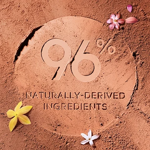 96% NATURALLY DERIVED INGREDIENTS