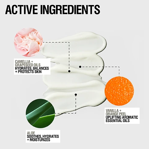 image 1, active ingredients. camellia and grapeseed oils = hydrates, balances and protects skin. vanilla and orange peel - uplifting aromatic essential oils. aloe = soothes, hydrates and moisturises. image 2, soothing and nourishing. instant hand hydration. uplifting scent. image 3, 98% agreed skin feels noticeable hydrated and smooth. 93% agreed formula feels non greasy, 94% agreed skin feels soothed and nourished. independent user trial 2022, results based on 59 over 2 weeks. image 4, customer review = best hand cream ever. so hydrating but doesn't make my hands feel sticky. skin quickly absorbs it. image 5, how to use = apply to clean hands, gently massage until absorbed. image 6, luxurious velvety smooth cream.