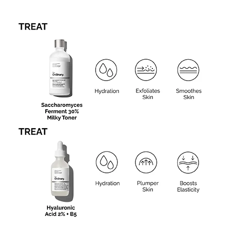 Image 1, treat with saccharomyces fermet 30% milky toner = hydration, exfoliates skin, smoothes skin. treat with hyaluronic acid 2% + B5 = hydration, plumper skin, boosts elasticity. image 2, testing for saccharomyces ferment 30% milky toner. smooths skin texture and reduces the appearance of textural irregularities. encourages brighter, more radiant skin. gives all day lasting hydration. promotes a stronger skin barrier. reduces the look of dark spots. reduces the look of enlarged pores. image 3, testing for hyaluronic acid 2% + B% shows = hydrates, plumps and smooths. improves the look of skin texture. skin is more elastic and supple. plumps to reduce the look of fine lines. image 4, key ingredients in saccharomyces ferment 30% milky toner. fermented N-acetylglucosamine (NAG) = a gentler alternative to traditional exfoliants, this non acidic molecule is derived from yeast fermentation. squalane = helps offer hydration, support the skin barrier and soften skin. image 5, key ingredients in hyaluronic acid 2% + B5. hyaluronic acid = five forms of hyaluronic acid work on different layers of the surface of the skin to hold water. ceramides = oil like molecules that combine to support the skin barrier helping to keep water in. pro-vitamin B5 = works within the skin moisture barrier to help maintain it