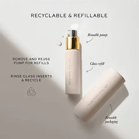 Image 1, RECYCLABLE & REFILLABLE REMOVE AND REUSE PUMP FOR REFILLS RINSE GLASS INSERTS & RECYCLE WESTMAN ATELIER Reusable pump Glass refill WESTMAN ATELIER Reusable packaging Image 2, SMART, SKIN-IDENTICAL SCIENCE MULTI-LAMELLAR TECHNOLOGY MIMICS SKIN'S NATURAL STRUCTURE FOR OPTIMAL ABSORPTION DELIVERS MULTIPLE ACTIVES WITHOUT "SHOCKING THE SKIN MULTI-LAMELLAR MULTIPLE LAYERS PRESERVES STABILITY AND POTENCY OF EACH ACTIVE Image 3, your best skin activated in just 4 weeks 100% skin feels more hydrated with each use 92% lines appear visibly softer 92% skin feels firmer and springier