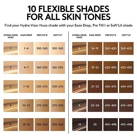 Image 1 - A chart displaying 10 flexible shades labeled from 1 to 10 for Hydra Vizor Huez, along with corresponding Eaze Drop, Pro Filtr, and SoftLit shades, with visible text stating 10 FLEXIBLE SHADES FOR ALL SKIN TONES and Find your Hydra Vizor Huez shade with your Eaze Drop, Pro Filt’r or Soft’Lit shade.
Image 2 - A side-by-side comparison of a womans face before and immediately after a makeup application, showcasing her features and skin texture; the left side labeled BEFORE and the right side labeled IMMEDIATELY AFTER.