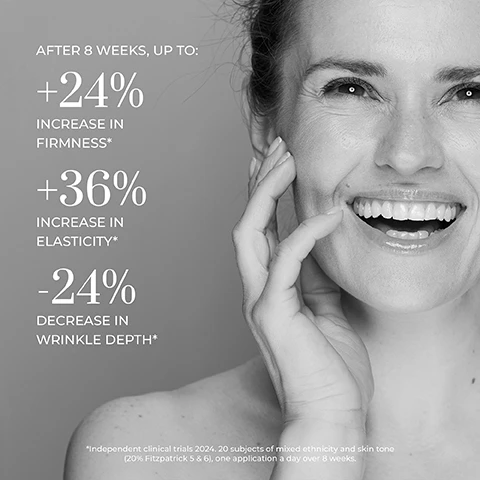 Image 1 - A smiling woman with long hair and a hand on her cheek is shown on a gray background, alongside text highlighting increases in firmness by 24%, elasticity by 36%, and a decrease in wrinkle depth by 24% after 8 weeks; additional text notes the source of the data as independent clinical trials in 2024.
Image 2 - An image showing a yellow gel drop with several text descriptions around it, including 30 Actives, including: Shiitake & Turkey Tail Mushroom + Double Vitamin C Complex brightens & illuminates, OSKIA MSM-Regen Complex (our synergistic blend of nutrients) supports long-term skin health, Bio-Mimetic EGF Complex (5 bio-tech growth factors) supports regeneration & repair to firm, Snap 8™ helps smooth, and Melatonin & Sea Fennel support regeneration & provide cellular anti-oxidant protection.
Image 3 - A table displaying survey results of testers perceptions of their skin after using a product, showing percentages of improvements at 4 weeks and 8 weeks for various skin attributes, including wrinkles visibly reduced, hydration, calmness, firmness, restfulness, energy, even tone, and reduction of fine lines, along with a note about independent clinical trials.
Image 4 - Close-up portrait of a person with curly hair looking directly at the camera, with visible text stating percentages about skin results: 100% felt their skin was more hydrated, 100% felt their skin looked calmer, 95% felt their skin was firmer, 90% felt their skin looked more rested, and 90% felt their skin looked more energized, with a note about independent clinical trials.