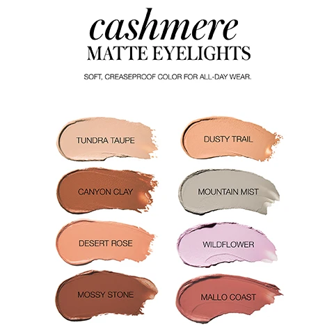 Image 1 - A collection of eight matte eyeshadow shades displayed as cream swatches with labels includes Tundra Taupe, Dusty Trail, Canyon Clay, Mountain Mist, Desert Rose, Wildflower, Mossy Stone, and Mallo Coast, with the title Cashmere Matte Eyelights at the top and the text Soft, creaseproof color for all-day wear.
Image 2 - A tube of RMS Cashmere Matte Eyelights in a bronzed container, with sections highlighting Organic Green Tea Extract and Natural Peptide Quinoa Extract along with their descriptions.
Image 3 - Image shows two cream eyeshadow tubes labeled Eyelights Cream Eyeshadow and Cashmere Matte Eyelights positioned above swatches of their respective colors, with promotional text stating THE SAME FORMULA YOU KNOW & LOVE Now In 2 Finishes! and descriptions for each product below.
Image 4 - Image shows a close-up of a tube with a needle nose tip dispensing brown paint, along with text that reads New! Needle Nose Tip minimizes waste & controls product delivery for a mess-free application with every squeeze and Artist’s Tube made with 100% recycled aluminum.
Image 5 - Close-up of a woman’s face with soft makeup showcasing her eyes and lips, accompanied by text stating: 100% agree it lasts all day (8 hrs)*, 100% agree it does not have fallout*, 97% agree it does not smudge*, 93% agree it does not crease or flake*, and label stating Ophthalmologist Tested.