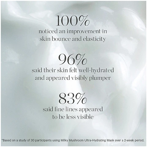 Image 1 - The image shows a soft, creamy texture with three percentage-based statements about skin improvements: 100% noticed an improvement in skin bounce and elasticity, 96% said their skin felt well-hydrated and appeared visibly plumper, and 83% said fine lines appeared to be less visible, with a note about the study in fine print at the bottom.
Image 2 - A soft-focus image of a white flower background with overlaid text stating that 100% of consumers noticed an improvement in skin bounce and elasticity, 96% said their skin felt well-hydrated and appeared visibly plumper, and 83% said fine lines appeared to be less visible, with a footnote about a study involving 30 participants using Milky Mushroom Ultra Hydrating Mask over a two-week period.
Image 3 - Close-up image of textured, white silver ear mushrooms with the text SILVER EAR MUSHROOM at the top and Natural alternative to Hyaluronic Acid, helps bind moisture to your skin to increase hydration and firmness at the bottom.
Image 4 - Image shows two skincare products from KORA Organics, a green tube labeled non-glow shining mask and a cream-colored tube labeled milky mushroom ultra hydrating mask, with a text overlay stating New Look, Even Better Formula.