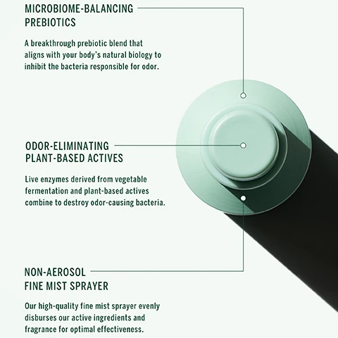 Image 1 - Image shows a light green circular object with a slightly raised center, casting a shadow against a pale background, and includes visible text describing its features: MICROBIOME-BALANCING PREBIOTICS A breakthrough prebiotic blend that aligns with your bodys natural biology to inhibit the bacteria responsible for odor. ODOR-ELIMINATING PLANT-BASED ACTIVES Live enzymes derived from vegetable fermentation and plant-based actives combine to destroy odor-causing bacteria. NON-AEROSOL FINE MIST SPRAYER Our high-quality fine mist sprayer evenly disburses our active ingredients and fragrance for optimal effectiveness.
Image 2 - A hand is holding a light green non-aerosol spray bottle while mist is being released, with text displaying Vegan & Cruelty-Free, Made in California, No Synthetic Fragrances, No Aluminum or Baking Soda, Non-Aerosol Sprayer, Non-Staining - Dries Clear.