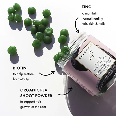 Image 1 - A jar of green hair gummies is partially open on a white surface, with several gummies scattered around it, featuring text stating Zinc to maintain normal healthy hair, skin & nails, Biotin to help restore hair vitality, and Organic pea shoot powder to support hair growth at the root.
Image 2 - A jar of Hair Gain hair gummies featuring a pink label with the text Hair Gummies, supports healthy hair, natural apple & berry flavour, and notes promoting hair growth, reducing hair loss, strengthening thinning hair, and restoring vitality & shine.
Image 3 - A side-profile image of a woman showcasing her hair before a styling treatment on the left, labeled BEFORE, and an image of the same woman from the back with straightened hair after the treatment on the right, labeled AFTER.
Image 4 - Side-by-side images show a comparison of hair before and after treatment, with the left labeled BEFORE showing thinning hair, and the right labeled AFTER displaying fuller, shinier hair.
Image 5 - A side-by-side comparison of a womans profile, with the left image labeled BEFORE showing a natural look and the right image labeled AFTER displaying a more polished appearance.
Image 6 - Two women smile at the camera, one with long blonde hair and the other with curly brown hair, both holding hair supplements in green gummy form, alongside a pink and black box labeled Hair Gain Hair Capsules, with visible text that reads Could not live without them. A huge thank you to the lady that founded Hair Gain, you saved my hair and Ms Waker, Hair Gain customer.
Image 7 - A smiling woman with curly hair holds two green gummies near her mouth against a soft background, with text that reads CONSISTENCY IS KEY! Take the gummies every day for a minimum of 3 months to ensure the super nutrients and hair boosting vitamins have adequate time to build up stores in the body and impact the hair growth cycle.