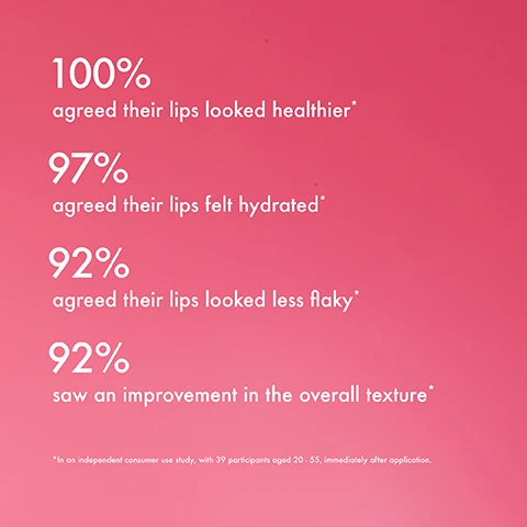 Image 1 - A pink background displays four bullet points with statistics about lip health, stating that 100% agreed their lips looked healthier, 97% felt hydrated, 92% looked less flaky, and 92% saw improvement in overall texture, along with a note that these results are from an independent consumer use study with 39 participants aged 20-55.
Image 2 - A close-up image of pink lip care products showing a glossy, light pink substance alongside a darker pink heart-shaped item, with the text Long-Lasting, Hydrating Lip Care, Pink Sugar, and Pink Guava.
Image 3 - A close-up of a persons lips applying a pink lip butter product with a soft silicone tip, accompanied by text that reads featuring a soft, silicone tip.
Image 4 - Image of a pink background featuring a glossy lip product with a smooth applicator tip; visible text describes key ingredients: SHEA & MURUMURU SEED BUTTER - Packed with ultra-hydrating properties, these natural moisturizers help to soothe, heal and condition parched lips. VEGAN WAXES - Our unique blend of vegan waxes softens and boosts shine all day with a smooth, never-greasy texture.
Image 5 - Image shows four close-up lip photos showcasing different skin tones, all with a glossy pink tint, labeled at the top as Lip Butter Balm Pink Guava.