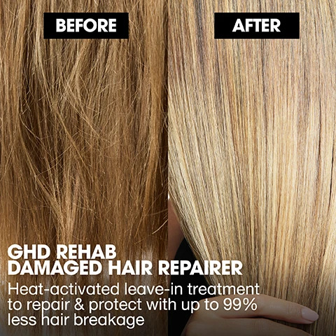 Image 2 - A split image displays dry, frizzy light brown hair on the left, labeled BEFORE, contrasted with smooth, shiny blonde hair on the right, labeled AFTER, accompanied by the text GHD REHAB DAMAGED HAIR REPAIRER Heat-activated leave-in treatment to repair & protect with up to 99% less hair breakage. Image 3 - A person with wet, highlighted hair holds a ghd rehab damaged hair repairer bottle which displays text ghd good hair day, rehab, damaged hair repairer, heat activation, e95 mL 3.2 Fl. Oz., alongside marketing text HEAT-ACTIVATED, DESIGNED FOR WET HAIR, LEAVE-IN TREATMENTS, and DESIGNED FOR WET HAIR. ACTIVATED BY THE HEAT OF YOUR GHD TOOL. Image 4 - A person sprays ghd rehab damaged hair repairer onto their wet brown hair, with visible text overlays that read STEP 1 Apply to wet hair. Image 5 - A person is holding a dark grey ghd duet style hair styling tool to straighten their long, wet, blonde hair, with text in the bottom left that reads STEP 2 Activate with heat. Image 6 - Four magnified hair strands are depicted, illustrating a hair repair process: the first strand is severely broken and frayed, the second is covered in clear activation beads, the third has dark brown liquid droplets, and the fourth appears perfectly smooth and healthy, accompanied by the text FOR UP TO 99% LESS HAIR BREAKAGE & INSTANTLY STRONGER HAIR, PROBLEM, HEAT-ACTIVATE, and PERFECT HAIR RESULTS. Image 7 - The image shows a black ghd Duet Style hair styler next to a ghd Rehab Damaged Hair Repairer bottle, with on-image text 01 GHD REHAB DAMAGED HAIR REPAIRER and 02 HEAT-ACTIVATE WITH GHD DUET STYLE (OR DRY WITH YOUR HAIR DRYER AND HEAT-ACTIVATE WITH YOUR STYLER), and additional text ghd duet style on the styler and ghd, rehab, damaged hair repairer, e95 mL 3.2 fl. oz on the bottle. Image 8 - A hand reaches towards four GHD Rehab hair treatment products—Split End Sealer, Dry Hair Nourisher, Damaged Hair Repairer, and Fine Hair Thickener—all featuring Heat Activation, displayed on a marble surface with GHD styling tools in the background, accompanied by the text New GHD Treatments, Designed for Wet Hair Heat-Activated Leave-In Treatments From the experts of perfect heat styling.