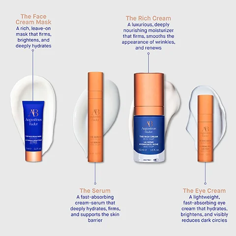 Four Augustinus Bader skincare products are shown: a blue tube of The Face Cream Mask A rich, leave-on mask that firms, brightens, and deeply hydrates; an orange pump bottle of The Serum A fast-absorbing cream-serum that deeply hydrates, firms, and supports the skin barrier; a blue and clear bottle of The Rich Cream A luxurious, deeply nourishing moisturizer that firms, smooths the appearance of wrinkles, and renews; and an orange pump bottle of The Eye Cream A lightweight, fast-absorbing eye cream that hydrates, brightens, and visibly reduces dark circles.
