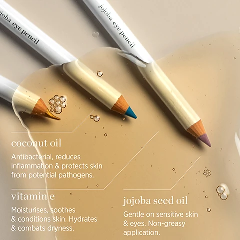 Image 1 - Three white eye pencils with gold blue and purple tips are shown in a liquid, with visible text reading jojoba eye pencil coconut oil Antibacterial reduces inflammation & protects skin from potential pathogens vitamine e Moisturises soothes & conditions skin Hydrates & combats dryness jojoba seed oil Gentle on sensitive skin & eyes Non-greasy application. Image 2 - A three-part image shows jojoba seed oil with bubbles, coconut oil with a cracked coconut shell, and vitamin E oil with bubbles, featuring text that reads jojoba seed oil gentle on sensitive skin & eyes. non-greasy application. coconut oil antibacterial, reduces inflammation & protects skin from potential pathogens. vitamin e moisturises, soothes & conditions skin. hydrates & combats dryness. Image 3 - A close up of an eye with eyeliner being applied showing text annotations WHAT YOULL LOVE, low irritation for sensitive eyes, plastic free!, nourishes skin & conditions lashes, and soft & natural eyeliner.