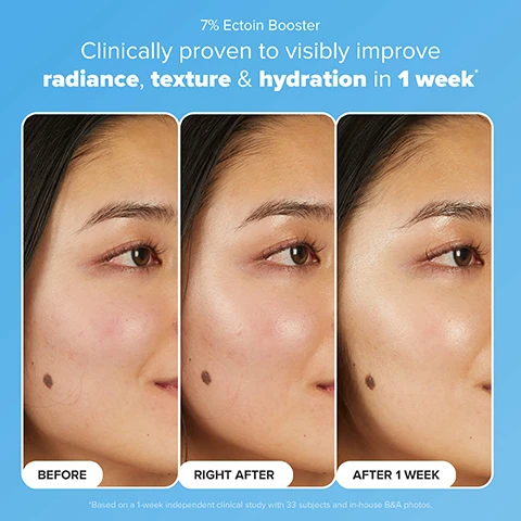 Image 1 - Series of three close-up photos of a womans face showing skin before, right after, and after 1 week of product use, with visible text that says 7% Ectoin Booster Clinically proven to visibly improve radiance, texture & hydration in 1 week* BEFORE RIGHT AFTER AFTER 1 WEEK *Based on a 1-week independent clinical study with 33 subjects and in-house B&A photos. Image 2 - A dropper drips a white liquid on a blue background next to the text 7 Barrier Benefits in 1 Dewy Drop, 1 Maximises Moisture, 2 Visibly Repairs Skin Barrier, 3 Soothes, 4 Strengthens, 5 Smooths, 6 Improves Visible Redness, 7 Visibly Boosts Elasticity. Image 3 - Split image showing a womans face before and after treatment, with text reading 6% Mandelic + 2% Lactic Acid AHA Liquid Exfoliant 100% had smoother, softer, brighter skin* BEFORE AFTER 3 WEEKS* *Based on self-assessment from an independent clinical study with 30 subjects after 3 weeks. Image 4 - Image with blue background and liquid drops showing text: Whats inside 6% Mandelic acid Targets wrinkles & discolouration. 2% Lactic acid Hydrates the skin & helps it to shed dead cells. 7% Ectoin Strengthens & visibly repairs skin 7x Hyaluronic acid Deeply hydrates & smooths Image 5 - Image showing two skincare product bottles and usage instructions reading How to use Exfoliant Apply over face and neck with fingers or a cotton pad Do not rinse At first use every other day then up to twice a day Booster Once or twice daily apply to face and neck May be used alone or added to your favourite moisturiser or serum. Image 6 - Blue background with water droplets featuring white text that reads FROM THE #1 EXFOLIATION EXPERTS 6% Mandelic + 2% Lactic Acid AHA Liquid Exfoliant Resurfaces skin gently Visibly improves dullness, lines and sun damage For all skin types.
