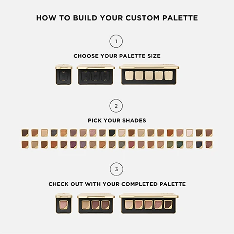 Image 3 - A three-step guide showing how to build a custom makeup palette with images of empty palettes, shade options, and filled palettes, including the text HOW TO BUILD YOUR CUSTOM PALETTE 1 CHOOSE YOUR PALETTE SIZE 2 PICK YOUR SHADES 3 CHECK OUT WITH YOUR COMPLETED PALETTE. Image 4 - A close-up shows eyeshadow applied to an eye with numbered areas 1, 2, 3, and 4 corresponding to swatches labeled 1 ZEN Matte, 2 SLY Matte, 3 OAK Matte, and 4 ION Metallic. Image 5 - Three eyeshadow palettes are shown with the text EFFORTLESS EYES Curated by Hourglass makeup artists to help you achieve any eye look, NEUTRAL Zen, Sly, Vow, Ion, Elm, PLUM Mod, Fog, Coy, Fig, Owl, PEWTER Air, Tea, Pax, Ash, Ace. Image 6 - Multiple square gold eyeshadow pans in various shades and finishes are shown next to text that reads Talc-free, finely milled powders Buildable, blendable color Velvety-smooth texture.