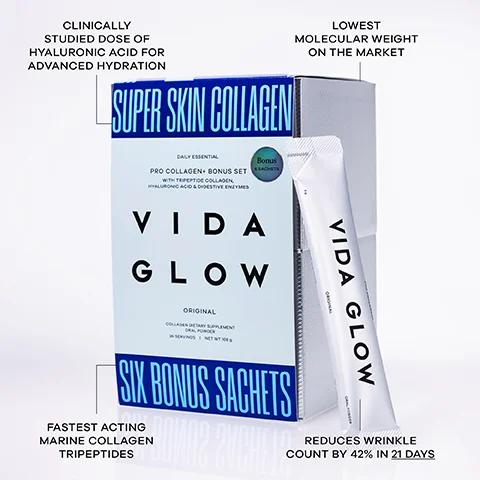 A white Vida Glow Super Skin Collagen product box with blue accents stands next to a white sachet, featuring text including SUPER SKIN COLLAGEN, DAILY ESSENTIAL PRO COLLAGEN+ BONUS SET WITH TRIPEPTIDE COLLAGEN, HYALURONIC ACID & DIGESTIVE ENZYMES, VIDA GLOW ORIGINAL COLLAGEN DIETARY SUPPLEMENT ORAL POWDER, 28 SERVINGS | NET WT 106G, SIX BONUS SACHETS, and a green Bonus 6 sachets badge, while the sachet shows VIDA GLOW ORIGINAL ORAL POWDER, and additional marketing claims state CLINICALLY STUDIED DOSE OF HYALURONIC ACID FOR ADVANCED HYDRATION, LOWEST MOLECULAR WEIGHT ON THE MARKET, FASTEST ACTING MARINE COLLAGEN TRIPEPTIDES, and REDUCES WRINKLE COUNT BY 42% IN 21 DAYS.