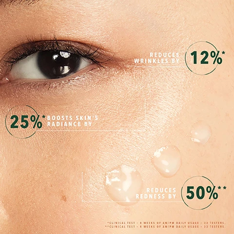Image 1 - A close-up of skin with droplets and text overlays: 25%* BOOSTS SKINS RADIANCE BY REDUCES WRINKLES BY 12%* REDUCES REDNESS BY 50%** *CLINICAL TEST - 8 WEEKS OF AM/PM DAILY USAGE - 33 TESTERS. **CLINICAL TEST - 4 WEEKS OF AM/PM DAILY USAGE - 33 TESTERS. Image 2 - Image shows four green Orveda skincare products with the text BUILD YOUR ROUTINE 1. FIRST APPLY THE VITAL SAP™ 2. THEN USE THE OMNIPOTENT CONCENTRATE™ 3. FOLLOWED BY THE BIO-TECH EMULSION™ SHEER 4. FINISH WITH THE FIRM BREW CREAM ORVEDA THE FRENCH GREEN BIO-TECH™ LA SÈVE PRIMORDIALE™ THE VITAL SAP™ ORVEDA THE FRENCH GREEN BIO-TECH™ LÉMULSION BIO-TECH™ LÉGÈRE THE BIO-TECH EMULSION™ SHEER ORVEDA THE FRENCH GREEN BIO-TECH™ LA CRÈME BRASSÉE FERME FIRM BREW CREAM ORVEDA THE FRENCH GREEN BIO-TECH™ LE CONCENTRÉ OMNIPOTENT™ PASSÉ PRÉSENT FUTUR THE OMNIPOTENT CONCENTRATE™ PAST PRESENT FUTURE.