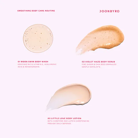 The image displays a three-step body care routine featuring a clear liquid body wash, a granular tan body scrub, and a smooth light beige body lotion, with text that reads SMOOTHING BODY CARE ROUTINE JOONBYRD 01 MOON SWIM BODY WASH ENRICHED WITH VITAMIN N E, HYALURONIC ACID & ASHWAGANDHA. 02 VIOLET HAZE BODY SCRUB FINE SUGAR & CHIA SEED GRANULES GENTLY EXFOLIATE. 03 LITTLE LOVE BODY LOTION BETA CAROTENE AND LUTEIN CAROTENOIDS PROVIDE DAILY DEFENSE.